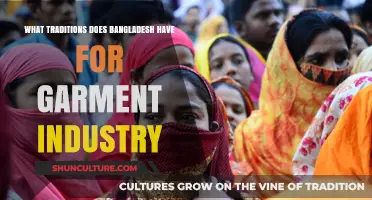 Exploring Bangladesh's Rich Garment Industry Traditions and Cultural Practices