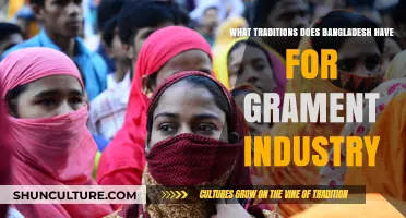 Exploring Bangladesh's Rich Garment Industry Traditions and Cultural Practices