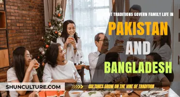Cultural Roots: Family Traditions Shaping Lives in Pakistan and Bangladesh