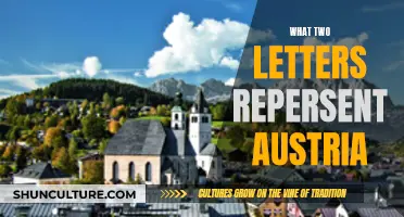 Austria's Abbreviation: A Mystery in Two Letters
