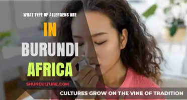 Exploring Common Allergens in Burundi, Africa: A Comprehensive Guide