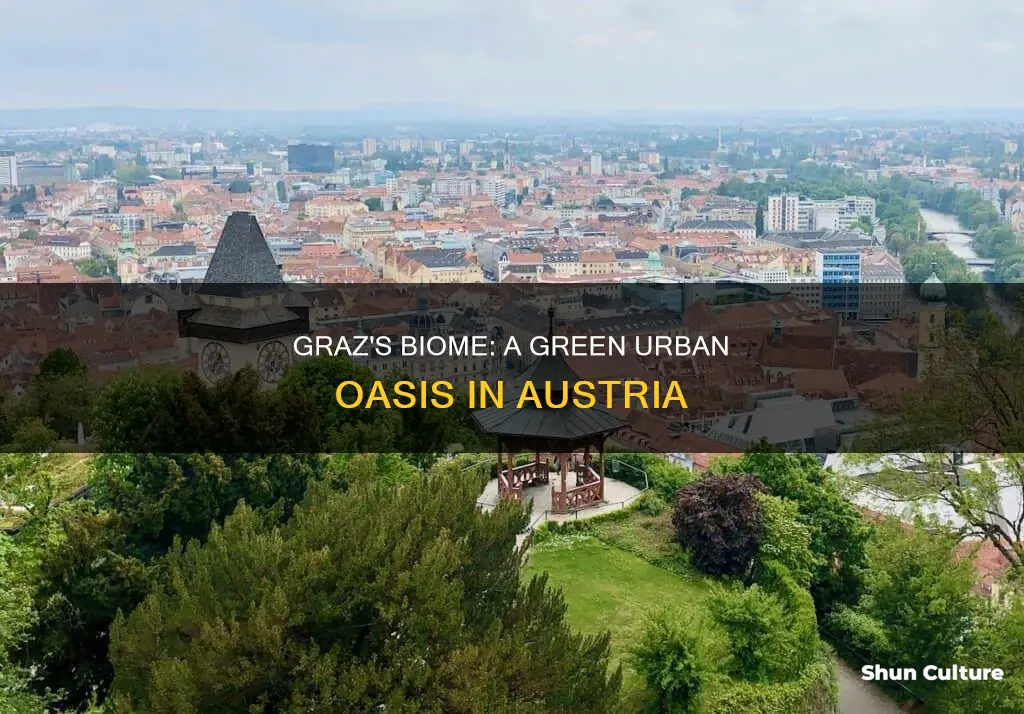 what type of biome is graz austria