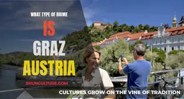 Graz, Austria's Biome: A Natural Haven