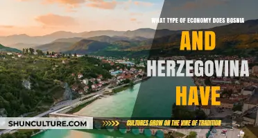 Bosnia and Herzegovina's Economy: A Transitioning Market Overview