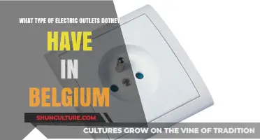 Exploring Belgium's Electrical Outlets: A Guide for Travelers