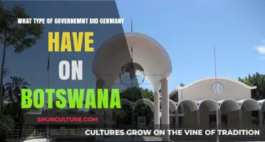 Germany's Influence on Botswana's Governance: Historical Context and Impact