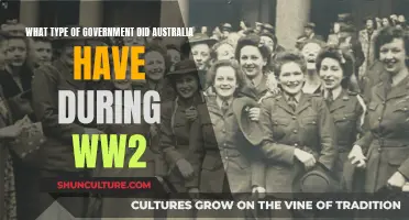 Australia's Wartime Government: A Democratic Dictatorship