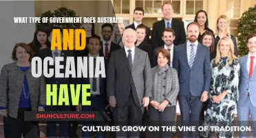 Exploring Government Systems in Australia and Oceania