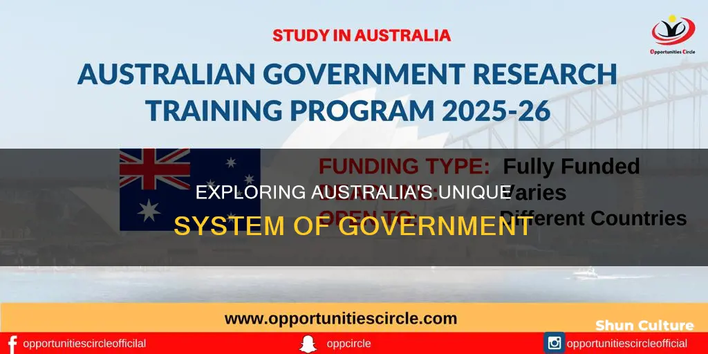 what type of government does australia falls in