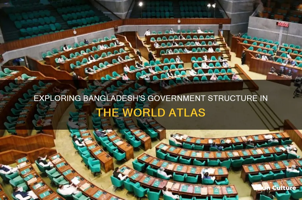 what type of government does bangladesh world atlas