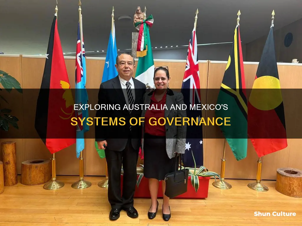 what type of government is australia and mexico