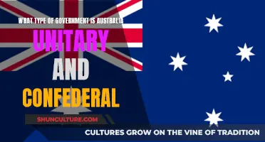 Unitary and Confederal: Australia's Government Explained