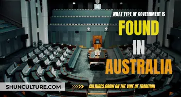 Australia's Government: A Constitutional Monarchy and Democracy