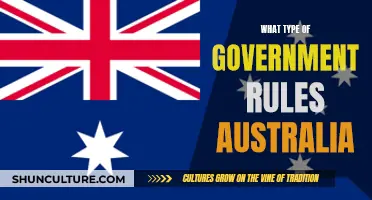 Australia's Government: Democracy Down Under