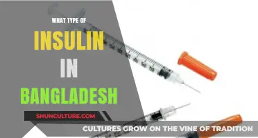 Exploring Insulin Types Available in Bangladesh: A Comprehensive Guide