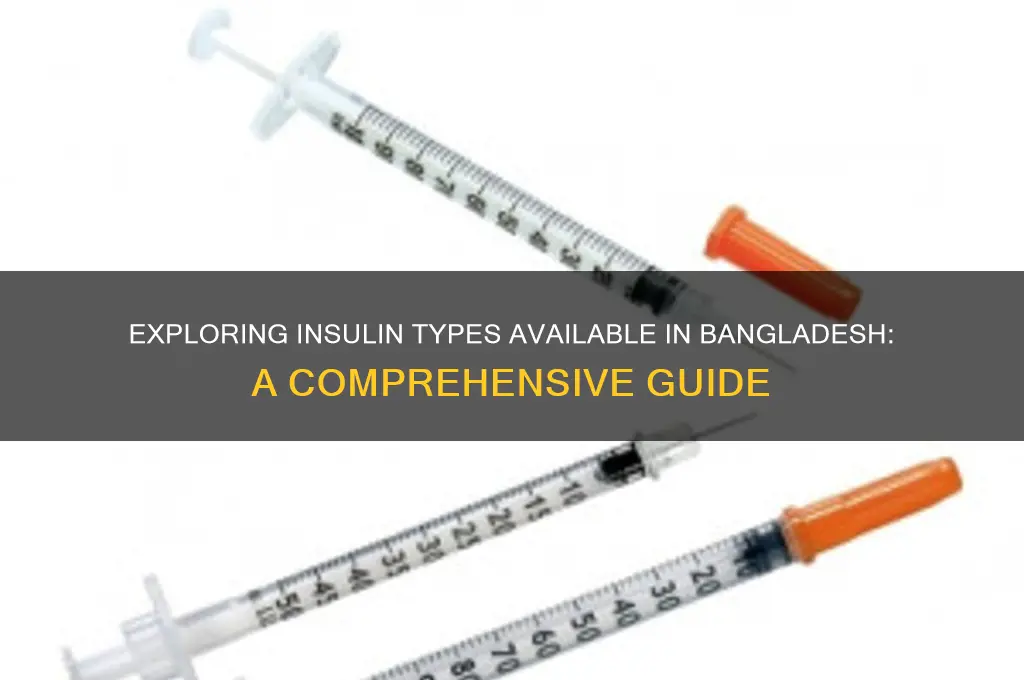 what type of insulin in bangladesh