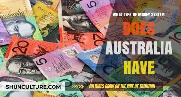 Australian Monetary System: An Overview