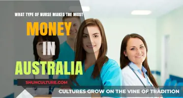 Lucrative Nursing Careers: Australia's Top-Paying Roles