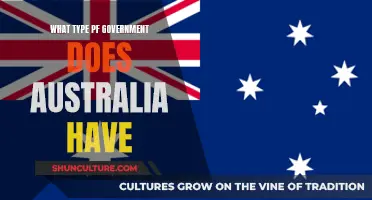 Understanding Australia's Unique System of Government