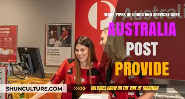 Australia Post: Services and Offerings Explored