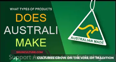 Australian-Made: What Products Does Australia Produce?