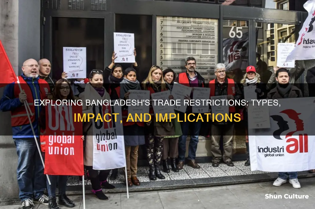 what types of trade restrictions are in place in bangladesh