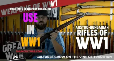 Austria's World War I Arsenal: A Look at Their Weaponry