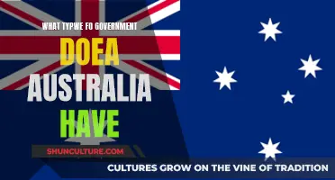 Exploring Australia's Unique System of Government