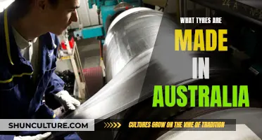 Tyres Made in Australia: A Comprehensive Overview