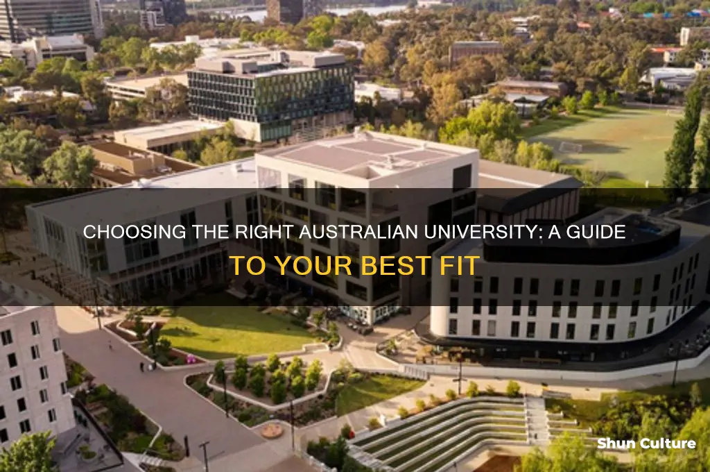 what uni should I go to australia