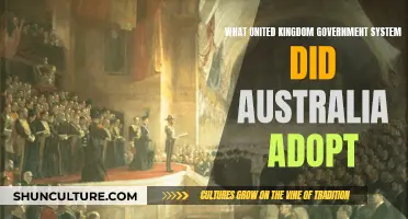 How the UK System Influenced Australia's Government