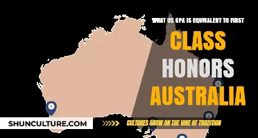 US GPA to Australia First Class Honors: Equivalency Explained