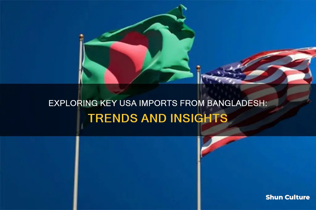 what usa import from bangladesh