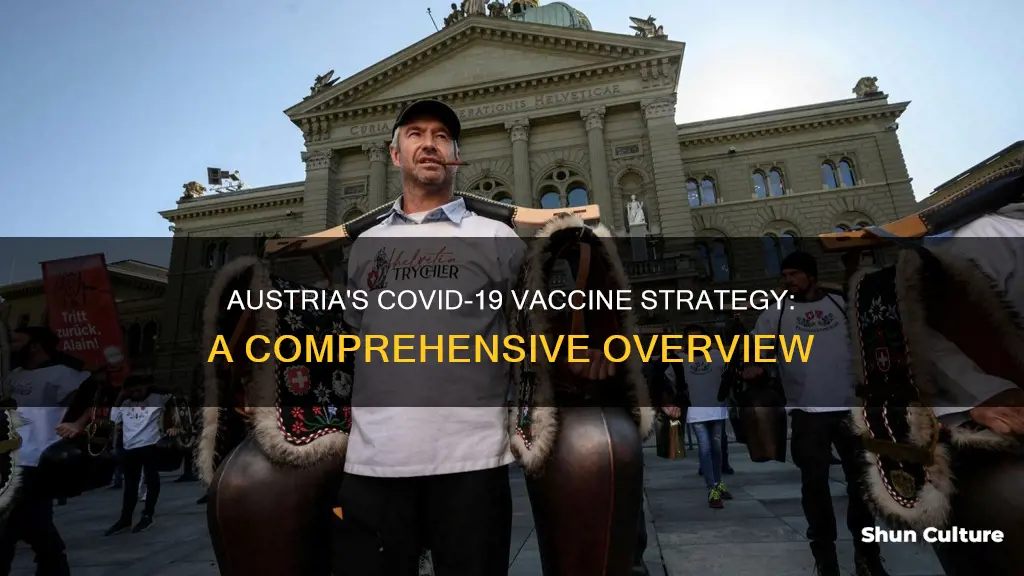 what vaccine does austria use