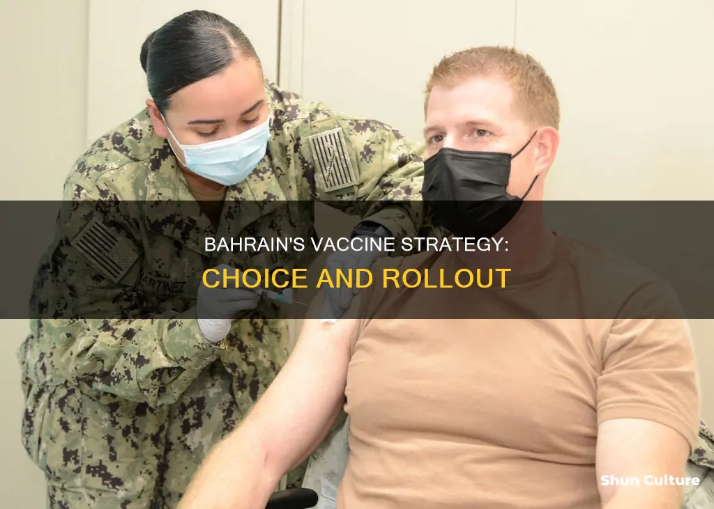 what vaccine does bahrain use