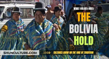 Exploring Bolivia's Rich Cultural Values and Traditions