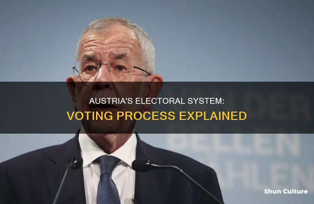 what voting process does austria use