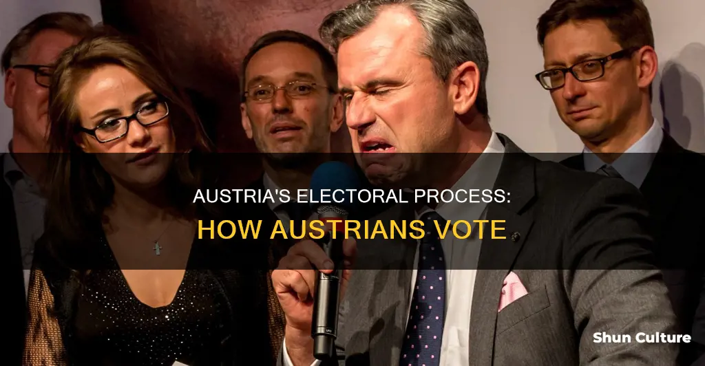 what voting procewss does austria use