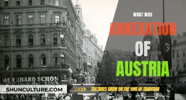 The Annexation of Austria: A Historical Overview