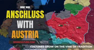 Austria's Annexation: Understanding the Anschluss and its Impact