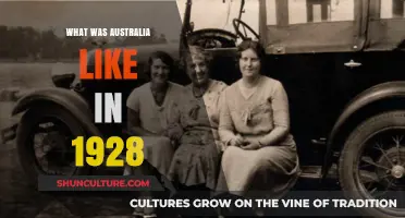 Exploring Australia's Culture, Economy, and Society in the Year 1928