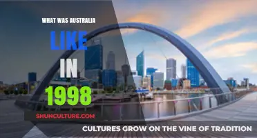 Exploring Australia's Culture, Politics, and Lifestyle in the Year 1998