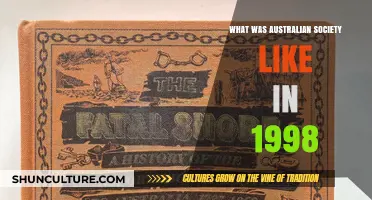 Exploring Australia's Cultural, Social, and Economic Landscape in 1998