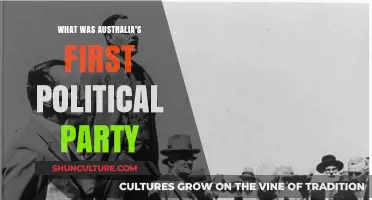 Australia's First Political Party: The Birth of Organized Politics