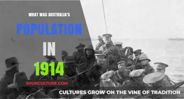 Australia's Population in 1914: A Snapshot
