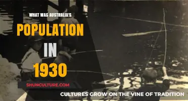 Australia's Population in the 1930s: A Snapshot