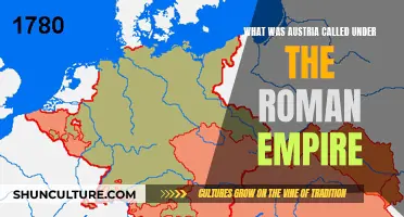 Roman Austria: A Historical Overview