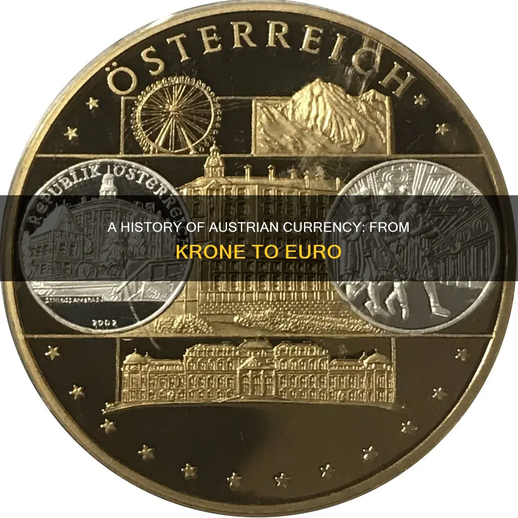 what was austria currency before the euro