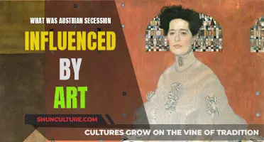 Art's Impact: The Austrian Secession's Revolutionary Influence