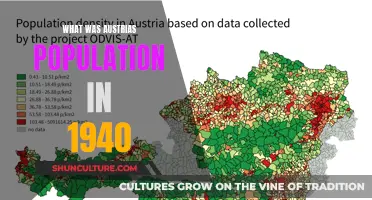 Austria's Population in 1940: A Historical Overview